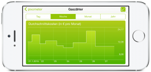 pixometer Screen overview energy consumption costs