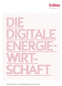 BDEW-Agenda Die digitale Energiewirtschaft | ©BDEW e.v.